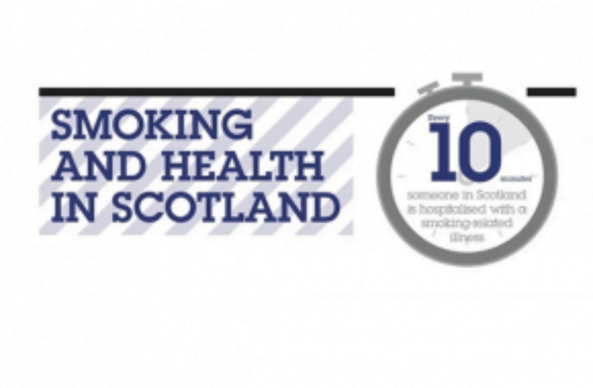 what cancers are caused by tobacco Why We Need Tailored Tobacco-Control Strategies
